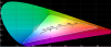 XPS16 900p color gamut vs sRGB standard.png
